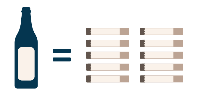 Illustrasjon av en vinflaske og 10 sigaretter